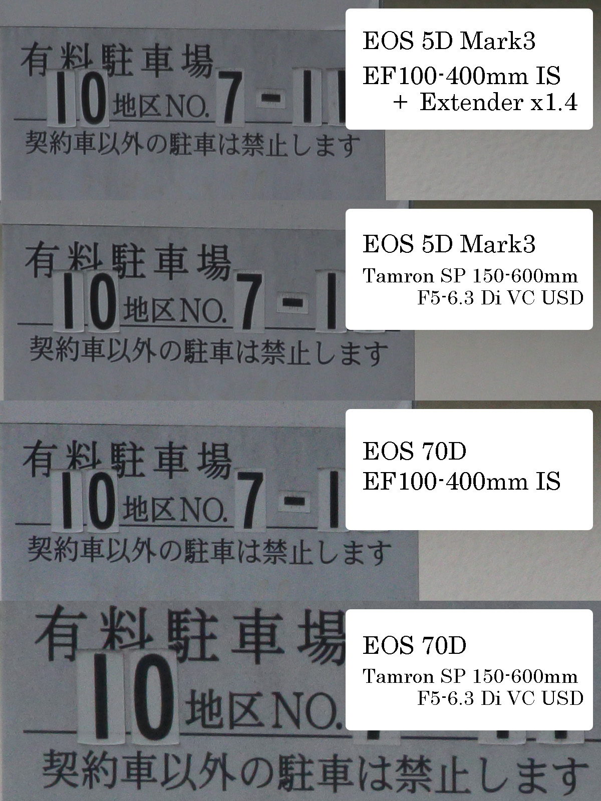 タムロン 150-600mm VS. キヤノン EF100-400mm F4.5-5.6L IS 解像力チェック