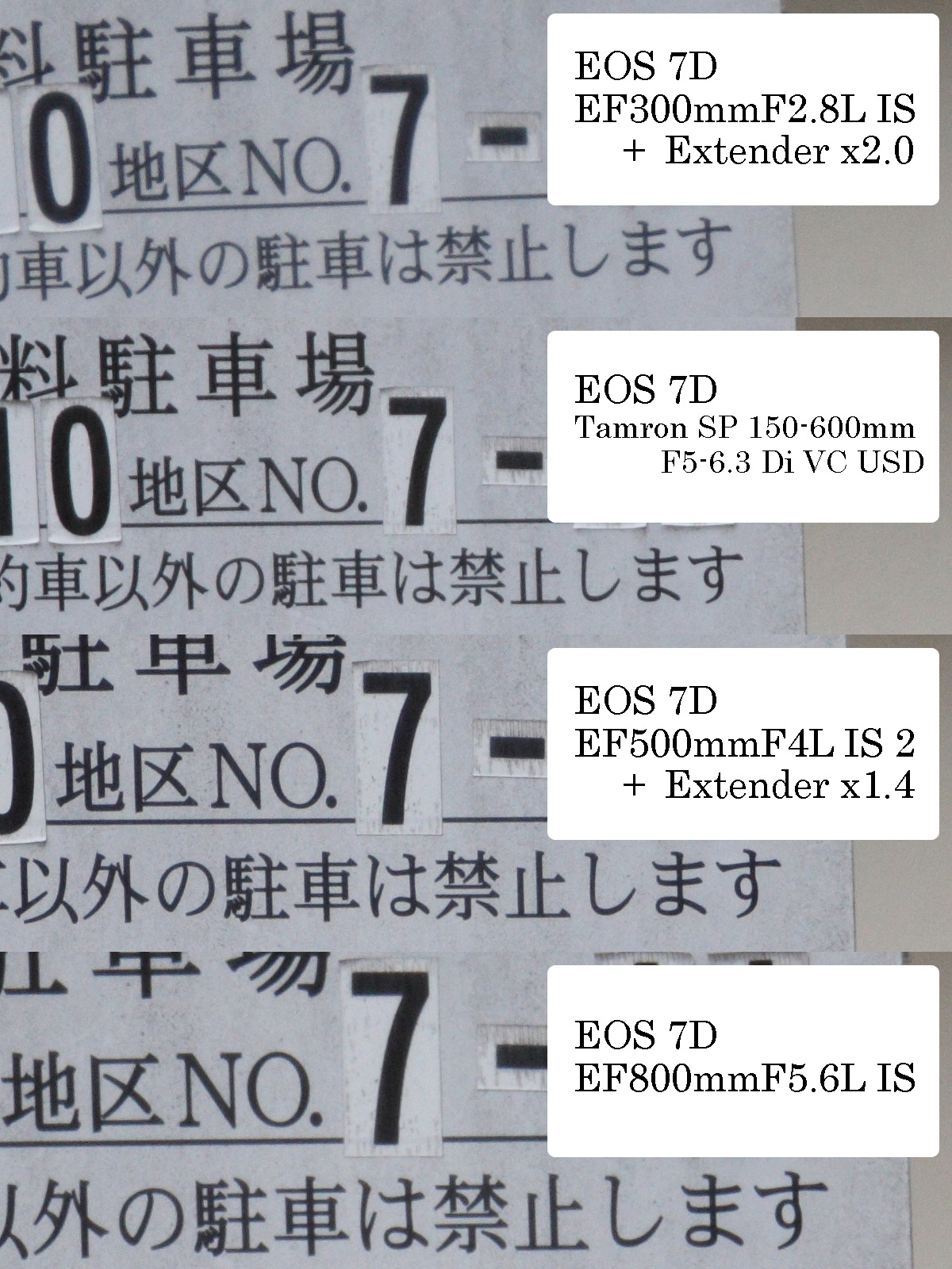 タムロン　SP 150-600mm F5-6.3 Di VC USD 比較EOS7D