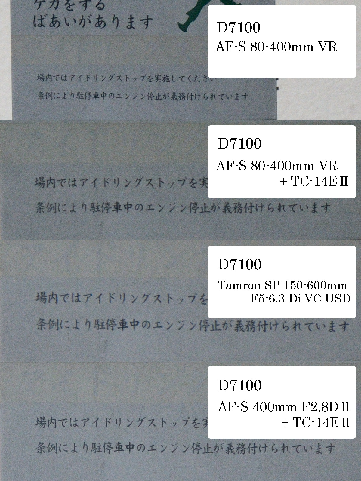 タムロン 150-600mm VS. ニコン AF-S 80-400mm VR 解像力チェック
